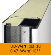 thermocarbon ud-wert bis zu 0,47