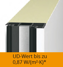 thermoplus ud-wert bis zu 0,87