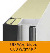 thermosafe ud-wert bis zu 0,50