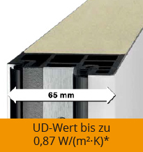 thermoplus-thp ud-wert bis zu 0,87