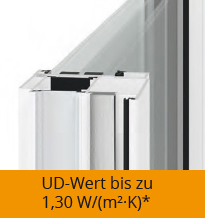 topcomfort ud-wert bis zu 1,30